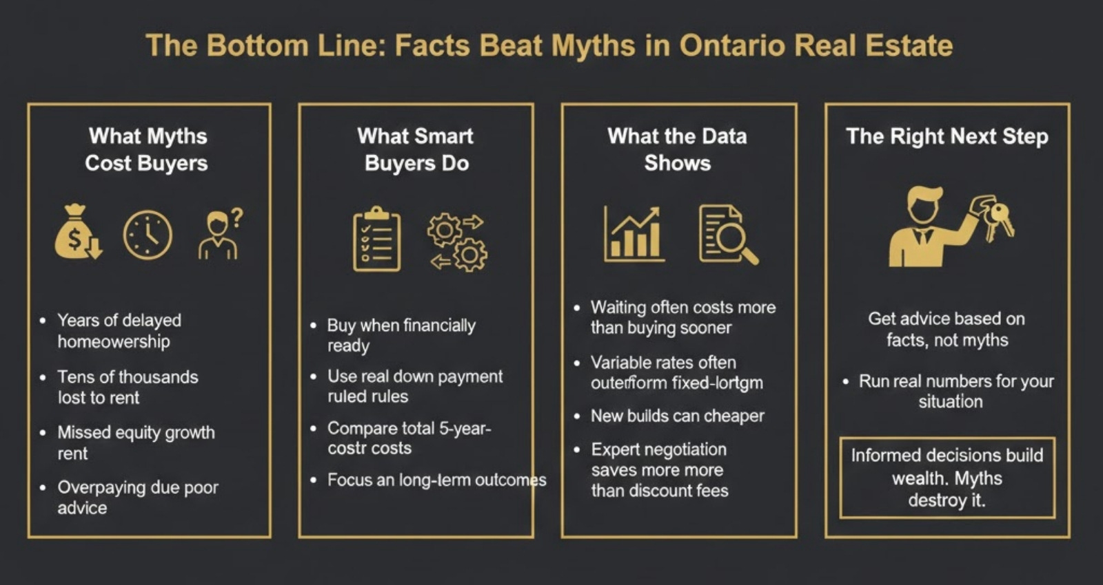 The Bottom Line_ Separating Fact from Fiction in Ontario Real Estate