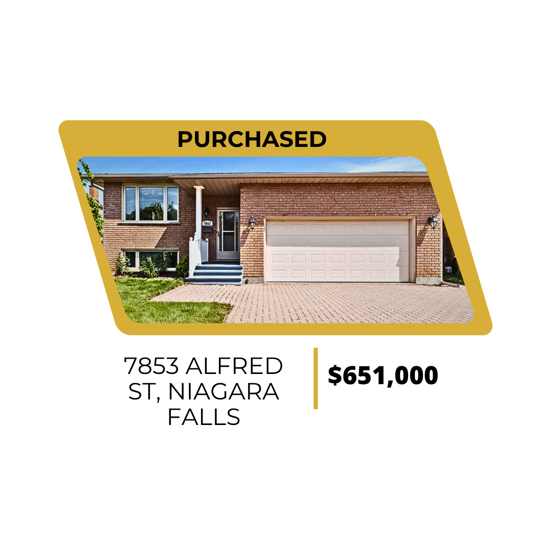 house listing in niagara
